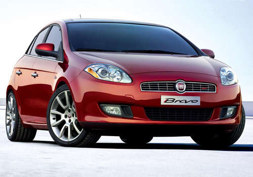 fiat bravo wallpaper. need to replace Fiat+ravo