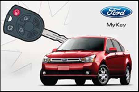 ford-mykey ford mykey Solo para padres: Ford Mykey cuidad de los chicos.
