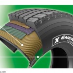 michelin energyflex 150x150 Michelin asegura ahorrar hasta 500 litros de combustible por camión al año