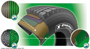michelin energyflex 300x164 Fiche prod EnergySaverGreen FR v18.qxd: 