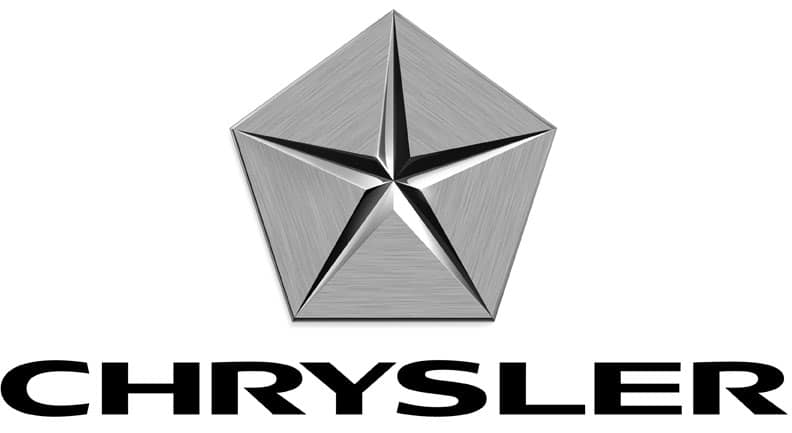 chrysler logo Chrysler desaparecerá de europa como marca