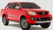 Vista previa del artículo La Toyota Hilux volverá a ser la estrella de Top Gear en la siguiente temporada Vista previa del artículo La Toyota Hilux volverá a ser la estrella de Top Gear en la siguiente temporada