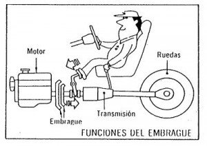 transmision2