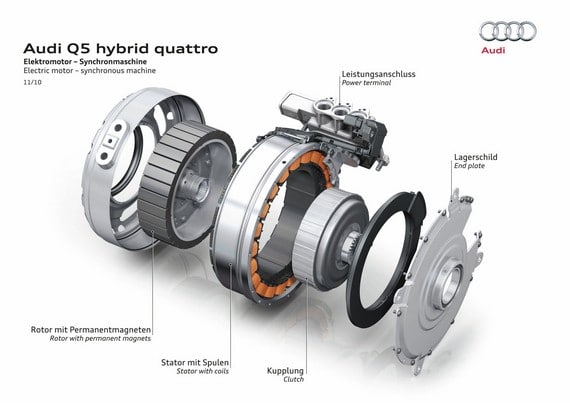Audi Q5 hybrid quattro