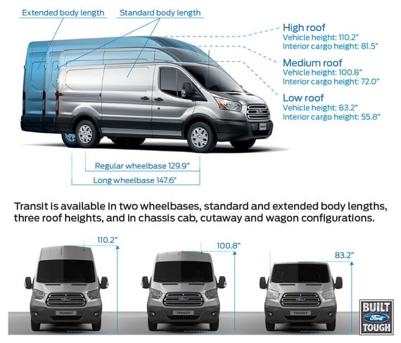 ford-transit-2014-1