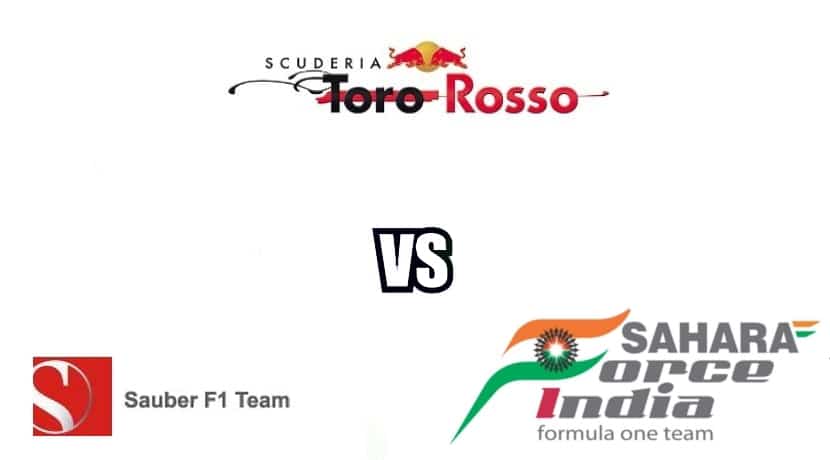 lực lượng-india-sauber-toro-rosso