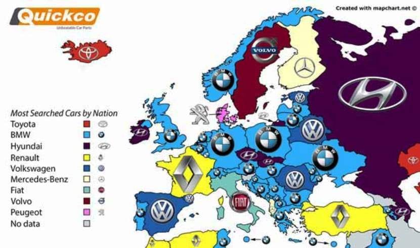 Marcas de coches más buscadas en 2016 Europa
