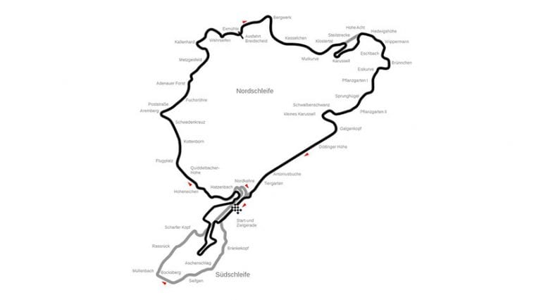 N rburgring Probar Correr Y Disfrutar n-rburgring-probar-correr-y-disfrutar
