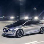 Mercedes-Benz Concept EQA