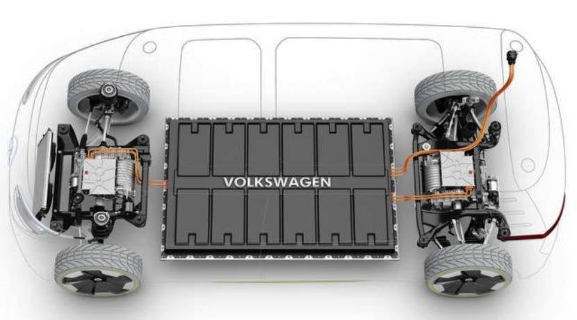 Platforma Volkswagen MEB