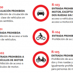 Señales de Tráfico en España