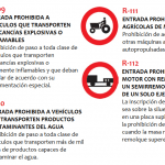 Señales de Tráfico en España