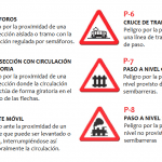Señales de Tráfico en España