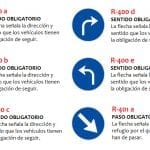 Señales de Tráfico en España