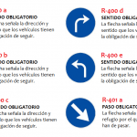 Señales de Tráfico en España