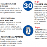 Señales de Tráfico en España