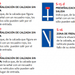 Señales de Tráfico en España