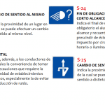 Señales de Tráfico en España