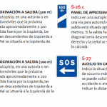 Señales de Tráfico en España