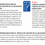 Señales de Tráfico en España