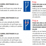 Señales de Tráfico en España