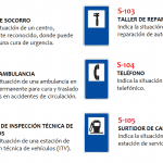Señales de Tráfico en España
