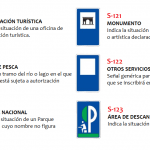 Señales de Tráfico en España