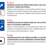 Señales de Tráfico en España
