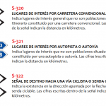 Señales de Tráfico en España