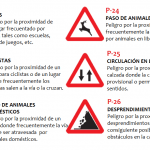 Señales de Tráfico en España
