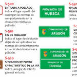 Señales de Tráfico en España