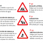 Señales de Tráfico en España