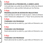 Señales de Tráfico en España