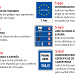 Señales de Tráfico en España