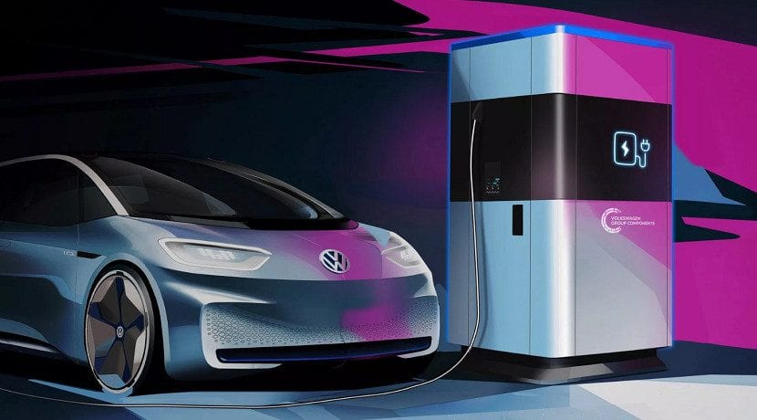 Cargadores Volkswagen de 360 kWh