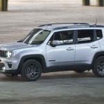 Jeep Renegade S