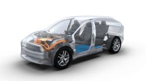 Plataforma BEV Subaru y Toyota