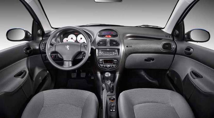 Что лучше форд фокус или пежо 206 - 86 фото