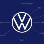 Volkswagen logo 2020