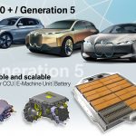 Estrategia electrificación Grupo BMW 1