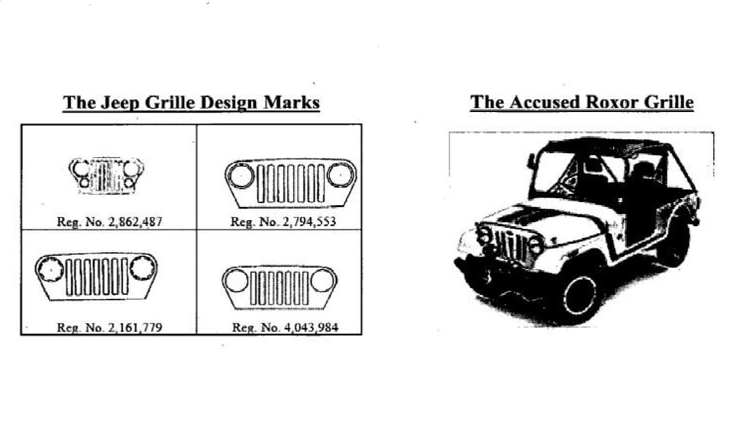 Jeep CJ vs Mahindra Roxor