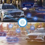 Mercedes-Benz Clase S y Bosh automated driving