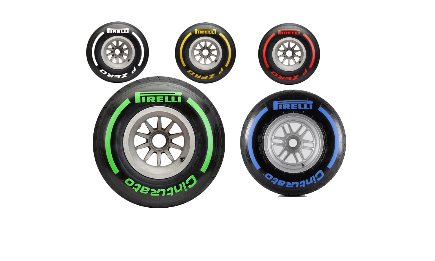 Pirelli compuestos de F1