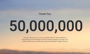 Sono Motors 50 million reached