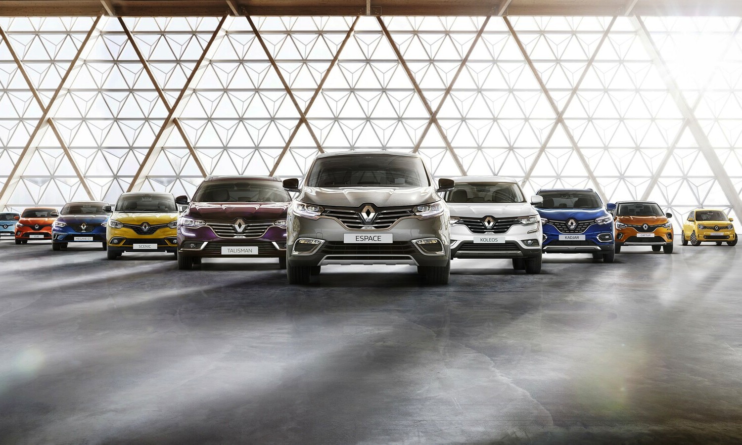 All models Groupe Renault