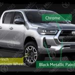 Toyota Hilux 2021 not confirmed