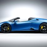 Lamborghini Huracán EVO RWD Spyder 2020