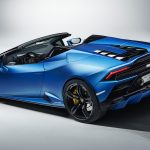 Lamborghini Huracán EVO RWD Spyder 2020