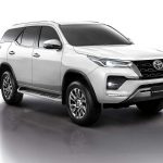 Toyota Fortuner 2021