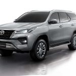 Toyota Fortuner 2021